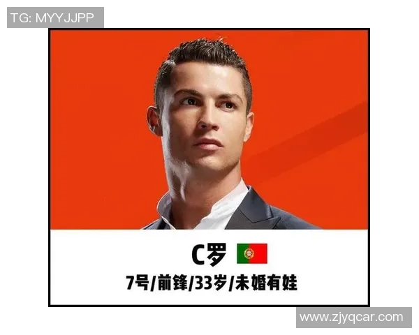 哪些世界知名球星会踢足球用英语表达全解析